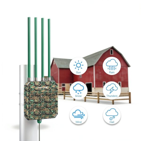 WAVLINK AX3000 WiFi 6 Wireless Access Point-1