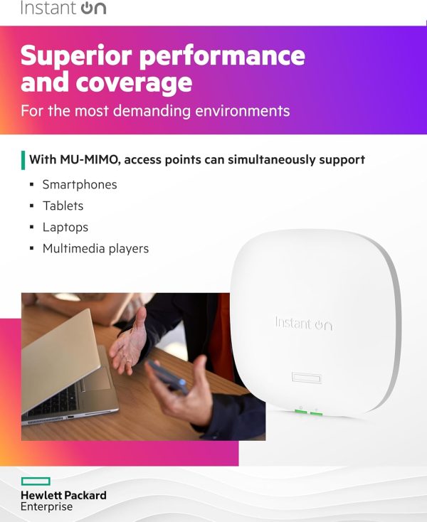 Hewlett Packard Enterprise Wi-Fi 6 Access Point-4