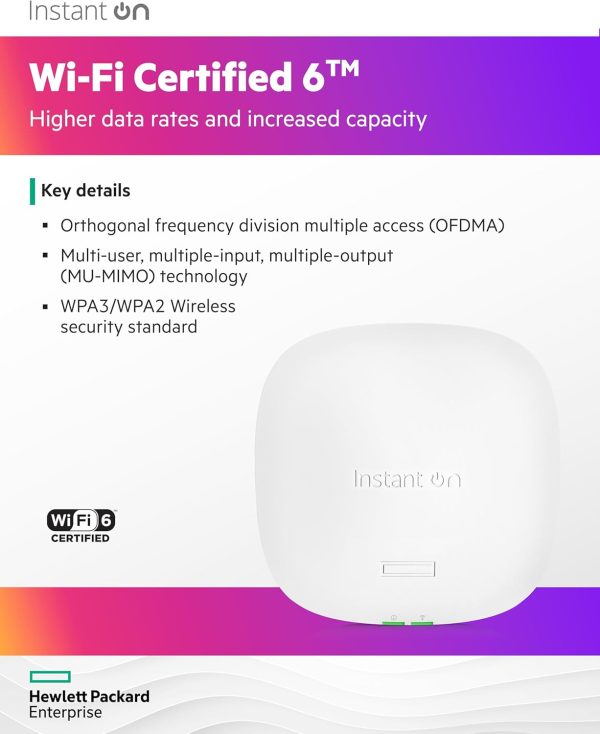 Hewlett Packard Enterprise Wi-Fi 6 Access Point-3