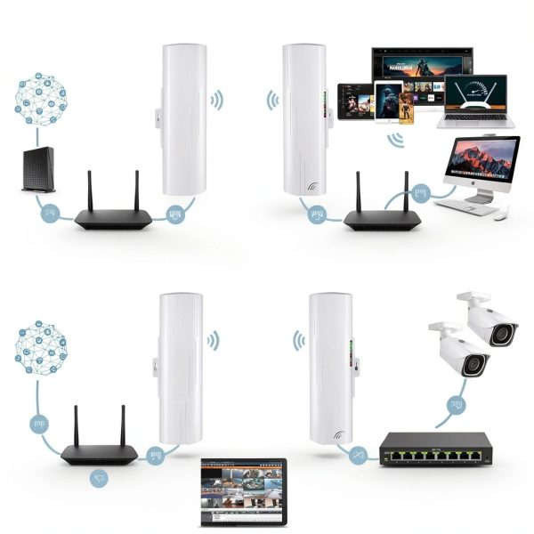 GOOD STORY 5KM 2 PACK Wireless Access Point - Fast & Stable-5
