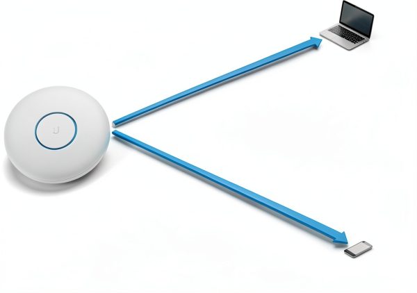 Ubiquiti UniFi nanoHD Wireless Access Point White-4